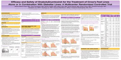 Pdf Efficacy And Safety Of Onabotulinumtoxina For The Treatment Of