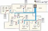 Images of Electrical Wiring Videos Home
