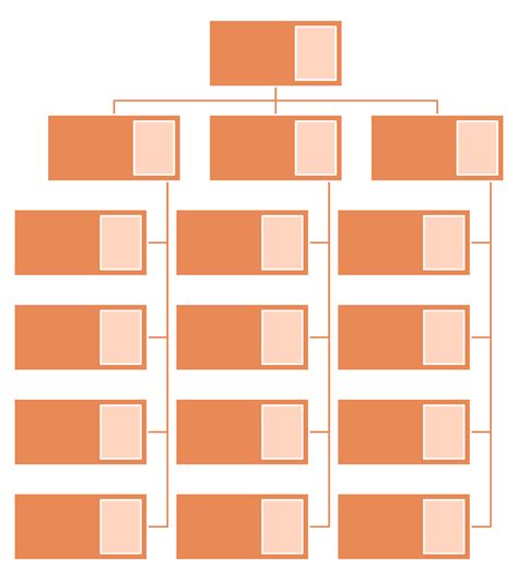 Blank Printable Organizational Chart