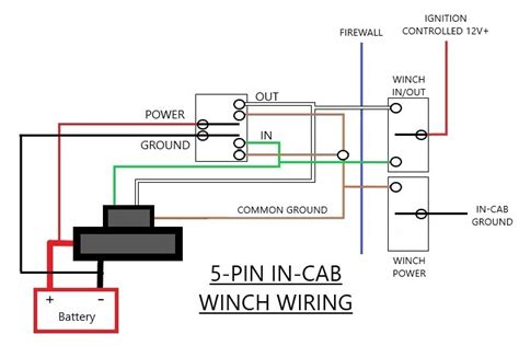12 Volt Winch Solenoid Wiring Diagram Jeep Winch Wiring Diagram