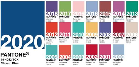 Classic Blue 2020 Pantone Color Design With Natural Stone Veneers