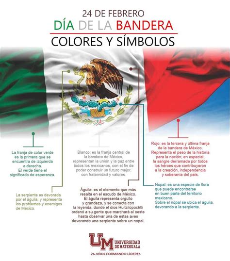 El Significado De Los Colores De La Bandera De México Descúbrelo Aquí