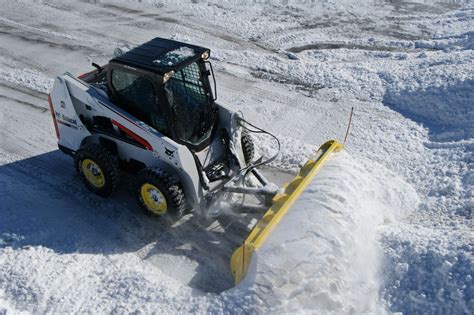 Which Skid Steer Do You Need