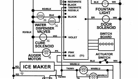 Wiring Diagram Of Refrigerator : Kitchenaid Refrigerator Wiring Diagram