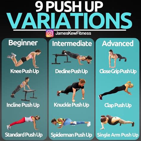 8 Progressive Push Up Variations To Create Your Best Ever Upper Body