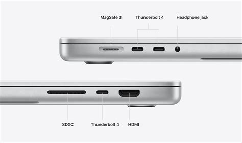 Here Are All The Ports On The New 14 Inch And 16 Inch Macbook Pro