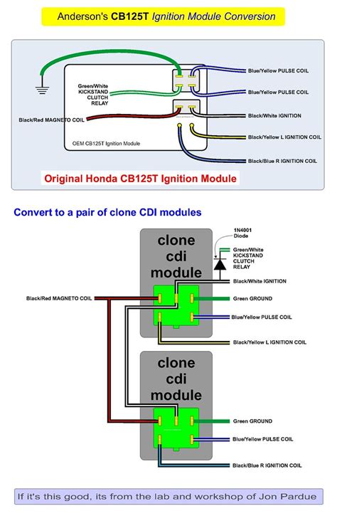 Cdi Box Wiring Diagram