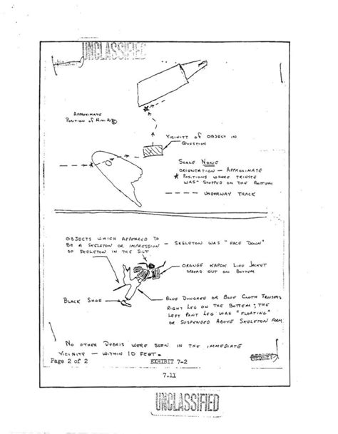 Four Submarines All Vanished In The Early Months Of 1968 The Story