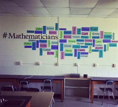 All Of My Students Will Be Mathematicians 💜 High School Math
