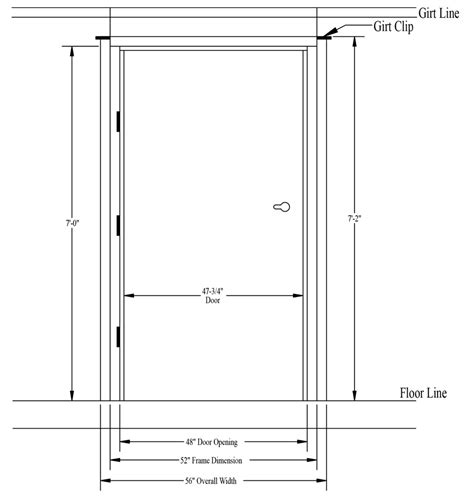 Steel Walk Door Rough Opening Size Measuring Instructions