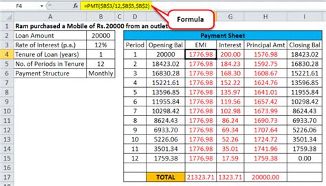 Simple Interest Rate Formula Calculator Excel Template