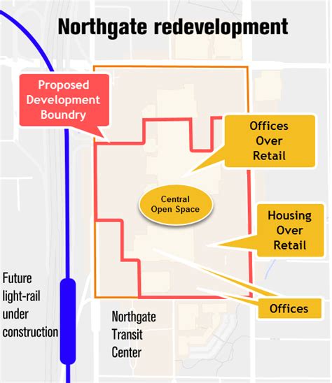 Northgate Mall Massive Redevelopment Plans The Seattle Specialist