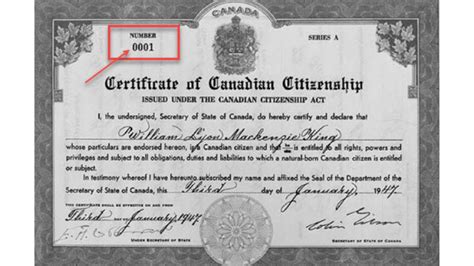 The Amazing History Of The Citizenship Certificate Card Citizenship