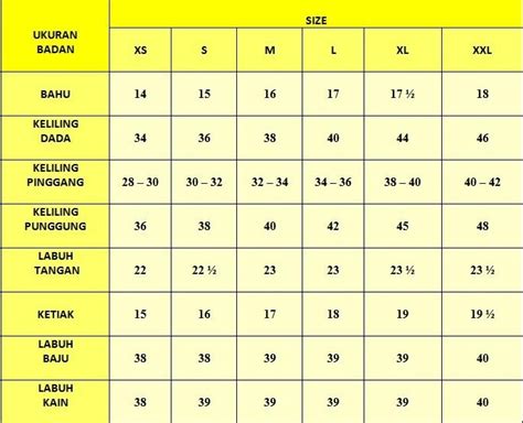 Ukuran Inci Dalam Milimeter Soalan Ag Riset