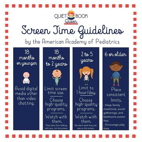 Pin On Limiting Screen Time For Kids