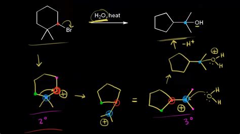 Solved Why Does A Six Membered Ring Contract In This 9to5science