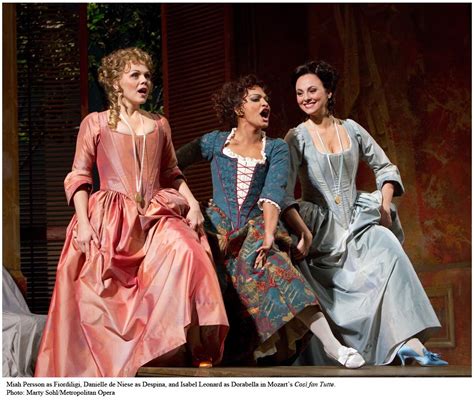 The Female Cast Of Mozarts Cosi Fan Tutte Late 18th Century
