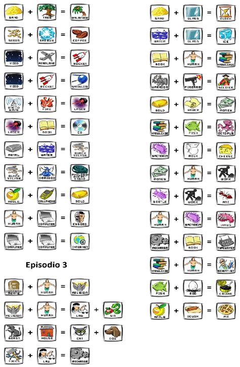 Doodle god is an addicting puzzle & world building game where players use logic and ingenuity to create the entire universe. Lista de combinaciones Doodle God | Doodle, Combinaciones ...