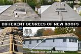 Mobile Home Roof Over Contractors Images