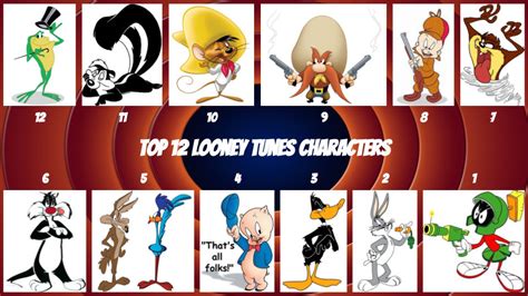 Looney Tunes Characters Names List