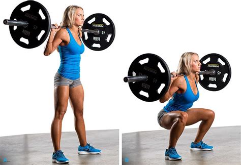 Here's a guide to turning full body workouts into an effective weight training program. The No Excuses Full-Body Workout