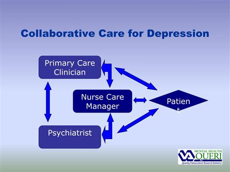 Ppt Tides Collaborative Care For Depression From Research To