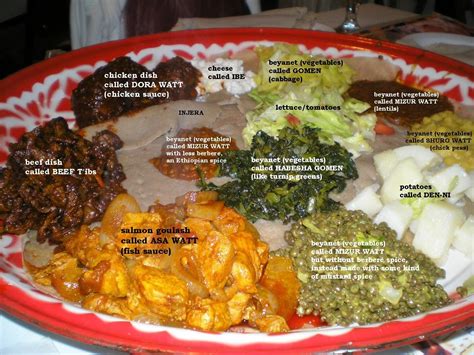 Ethiopian Food Ethiopian Food Ethopian Food African Food