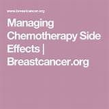Images of How To Manage Chemotherapy Side Effects