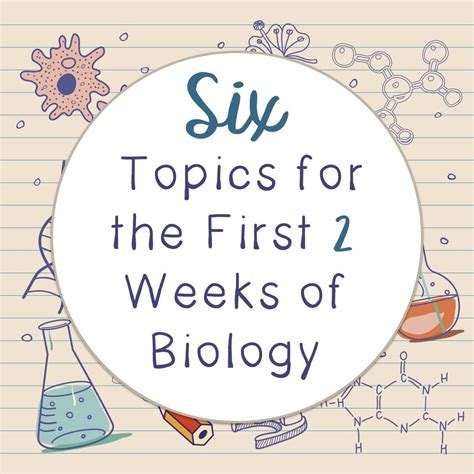 An Experienced Biology Teacher Recommends Six Topics To Start Your Year