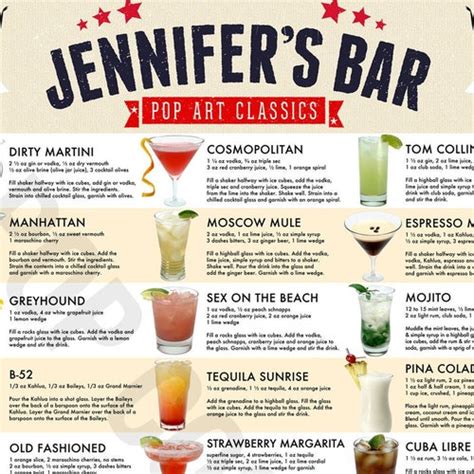 Classic Cocktails Drink Recipe Poster Wall Art Home Decor Etsy