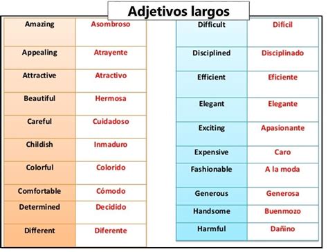 Ejemplos De Adjetivos Calificativos En Espanol Y Ingles Coleccion De Images