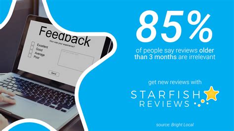 4 Ways To Turn Negative Reviews Into Positive Marketing Starfish Reviews