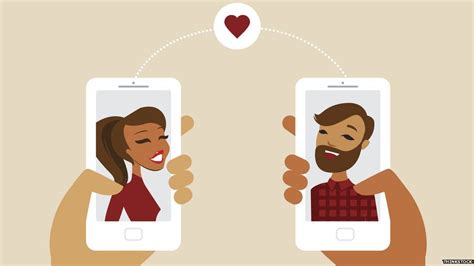 Online dating is finding someone online and getting to know them without actually meeting them face to face. How to stay safe when you're dating online - BBC Newsbeat