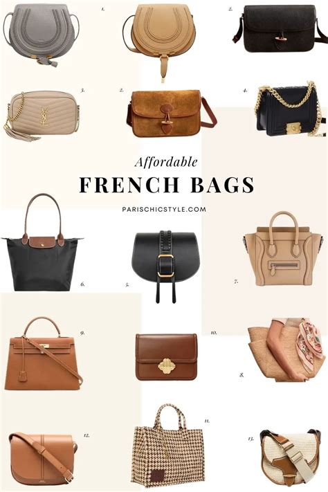 What Style Handbags Are In For Elke Nicoli