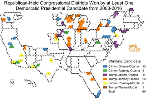 Morning Digest 60 Gop Held House Seats Went Democratic For President