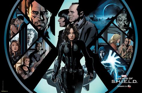 Details More Than Agents Of Shield Wallpaper Best In Cdgdbentre