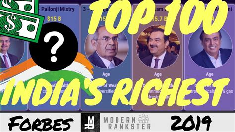 Top Ten Richest Person In India Top Facts Youtube Vrogue