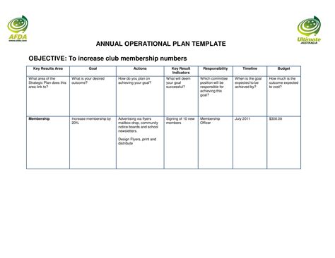 Annual Operational Plan Template Examples Pdf Word Docs Examples Hot