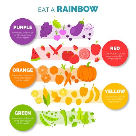 Free Vector Eat A Rainbow Infographic