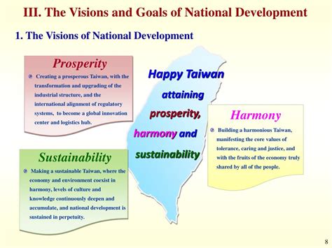 Ppt Four Year National Development Plan 2013 2016 And Plan For