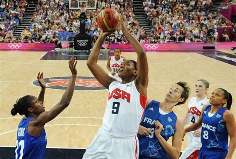The Most Dominant American Basketball Team? The Olympic Women - The New ...