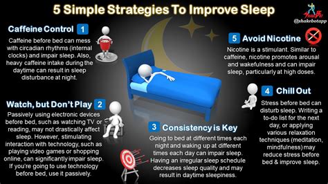 5 Easy Ways To Improve Sleep Adam Virgile Sport Science