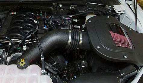 2023 F150 5.0 Cold Air Intake Reviews: Pick The Right System For