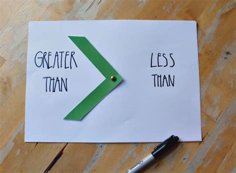 Easy greater than less than lesson with printables - NurtureStore