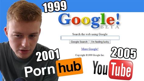 Popular Websites When They Were First Created Youtube