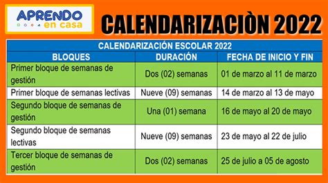 Minedu Calendarización Del Año Escolar 2022 Vea Aquí Educación Nueva