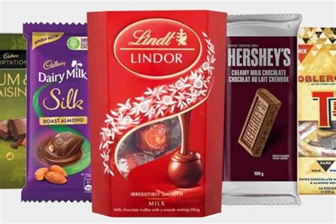 Top Most Popular Chocolate Brands Name In India Sarkariresult