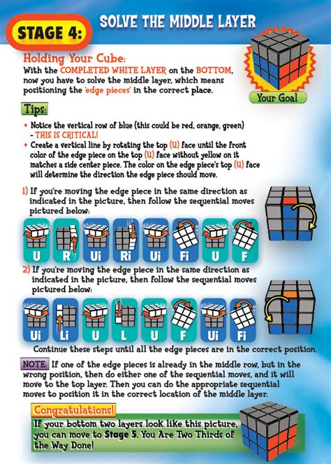 Rubik's cube won the 1980 german game of the year special award for best puzzle. Alvin Genta Buana: How To Solve Rubik's Cube
