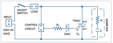 Why Do Triacs In A Circuit Create Flickering Or Noise In The Load And