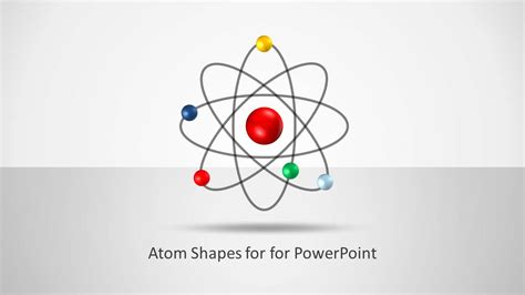 Atom Shapes For Powerpoint Slidemodel